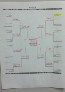 Mock Trial Bracket